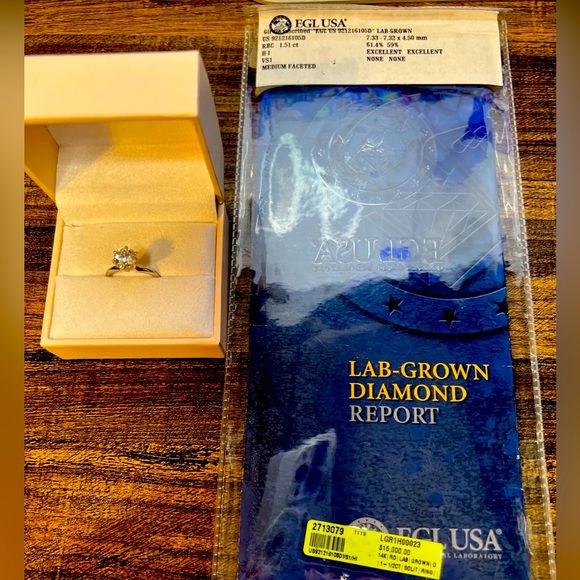 1.5 CT Certified Lab-Grown Solitaire 14K - White Gold - Picture 4 of 6